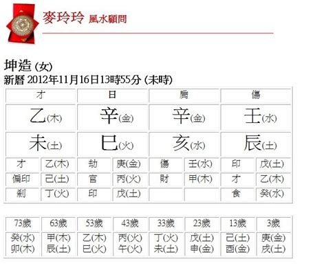 命 格 五行|生辰八字查詢，生辰八字五行查詢，五行屬性查詢